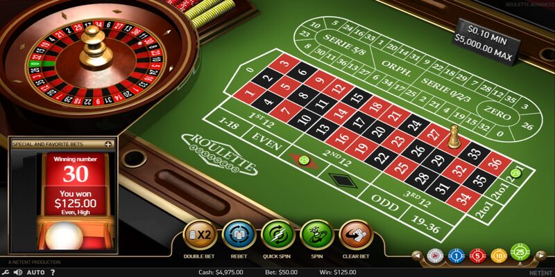 Trò chơi Roulette trực tuyến nổi tiếng